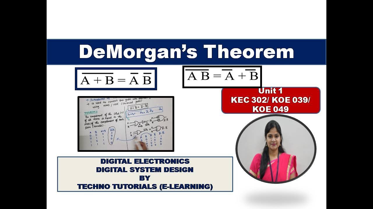 Unit 1 L7.3 | DeMorgan's Theorem | DeMorgan's Law | Application of