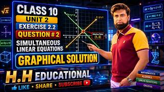 Class 10 | Unit 2 | Ex 2.2 | Q. 2 | Maths 2026 | Solution of simultaneous linear Equations by Graph