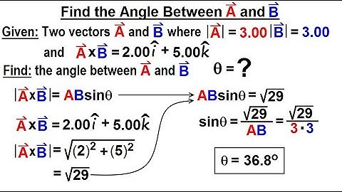 Physics - Test Your Knowledge: Vectors (28 of 30) Find the Angle