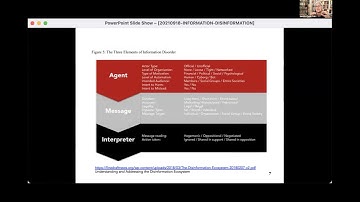 Information and Disinformation, Their Boundaries and Interfaces by Gordana Dodig Crnkovic