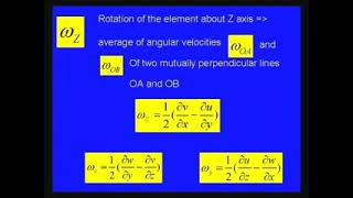 Lec-8 Kinematics of Fluid Flow