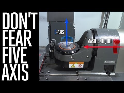 Don&rsquo;t Fear 5-Axis - Episode 3