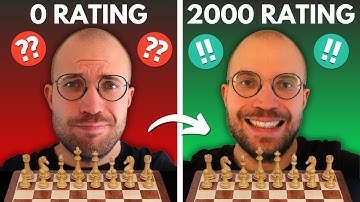 It took me 13 years to realize this about chess, but I’ll teach you in 25 minutes
