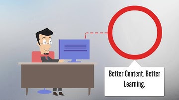 Java Spring Blog Welcome Video