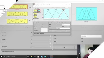 fuzzy logic "Optimasi Daya Lampu Ruang Kerja Usaha Menggunakan Fuzzy Mamdani"