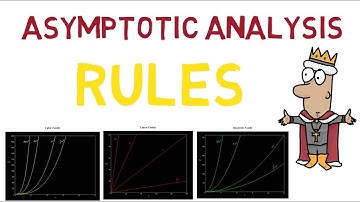 Asymptotic Analysis Rules and Algorithms Behaviors - 3