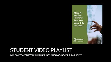 Unit 6.1 Student Playlist Introduction