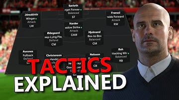 Zo ontwikkel je jouw ideale FC25-carrièretactiek!