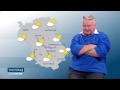 ZüriWetter mit Wetterschmöcker Martin Horat