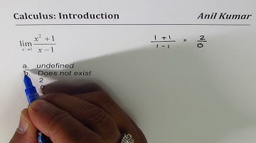 Understand Correct terms for limits Undefined or does not exist