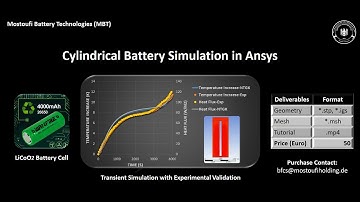 26650 Cylindrical Battery Simulation in Ansys