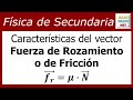 29. CONCEPTO DE FUERZA DE ROZAMIENTO O DE FRICCIÓN