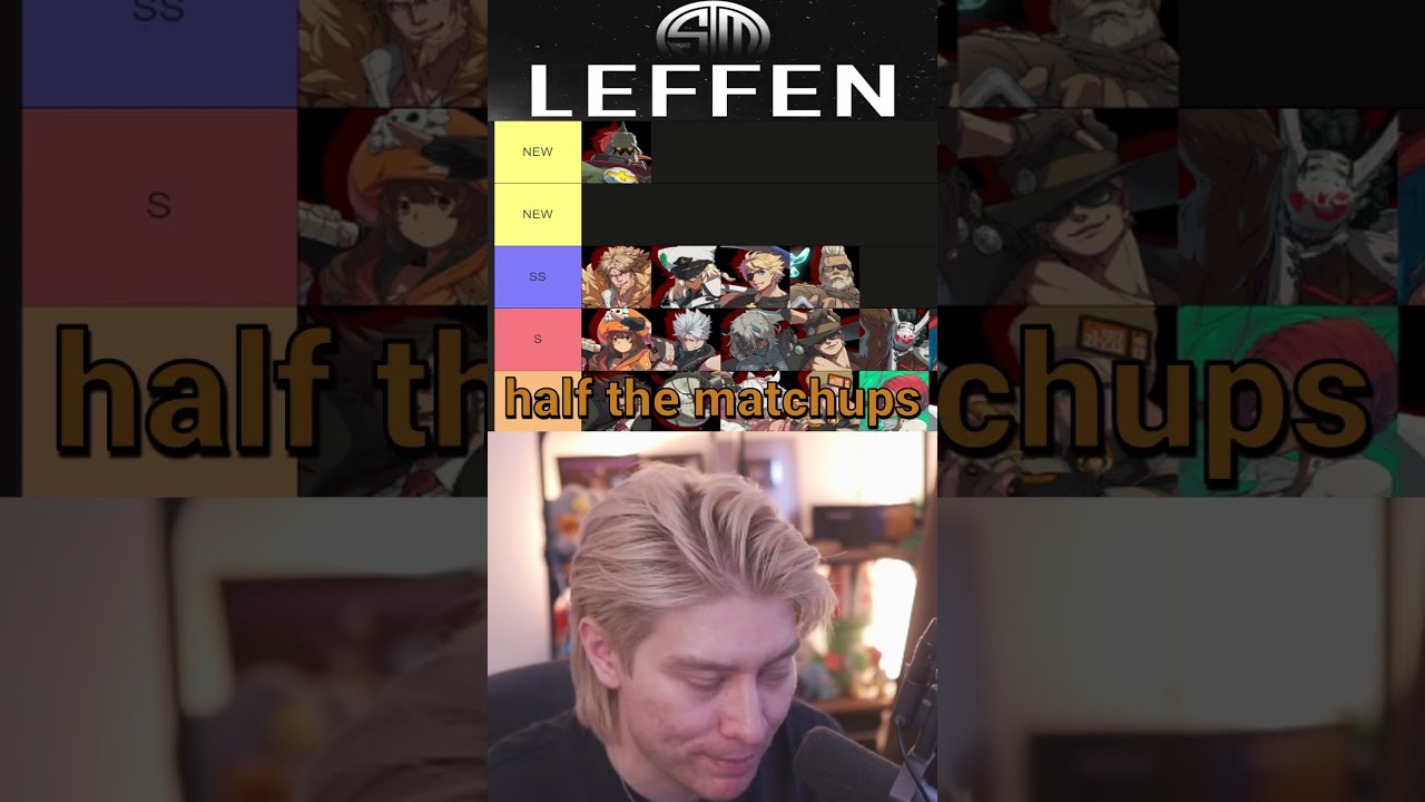 ЛУЧШИЙ персонаж в Guilty Gear