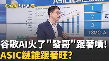 大象跳舞"聯發科"回魂?Google為何欽點要它?巨頭拚AI"GPU+ASIC"缺一不可? 產業鏈哪些受惠?│20251130│Catch大錢潮 feat.蔡明翰