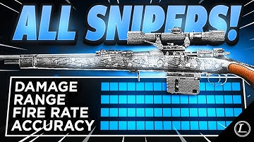 BEST CLASS FOR EVERY VANGUARD SNIPER on WARZONE! ( KAR98K / 3-LINE / TYPE 99 Loadouts ) Caldera