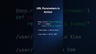 Flask Routing Explained | Python concepts under 2 minutes