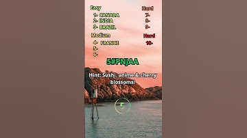 10 SCRAMBLED COUNTRIES NAME QUIZ