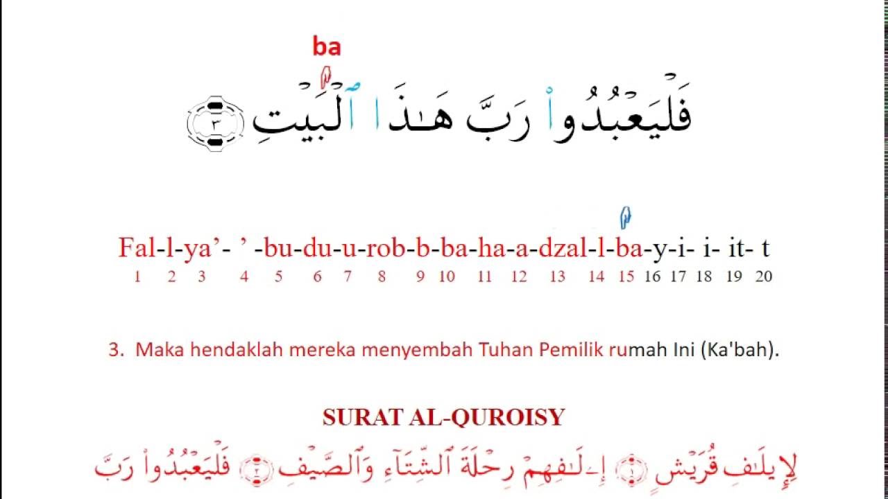 Tafsir Alquran Surah Quraisy Alquranmulia