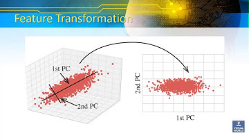 8 Feature Engineering Intro