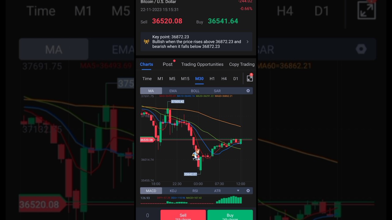 Por que as pessoas deveriam usar o aplicativo Xtrend Speed?   