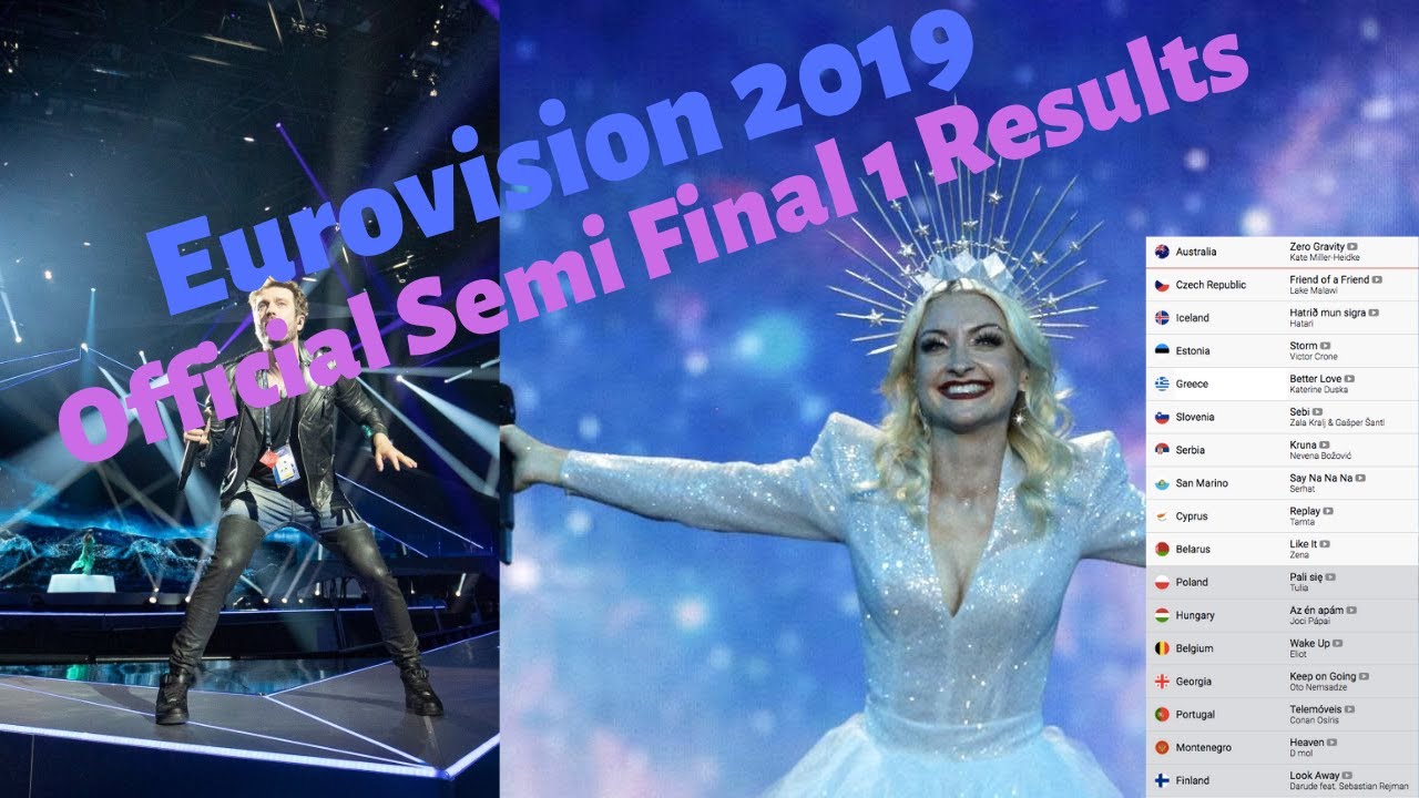 Eurovision 2019 Semi Final Results