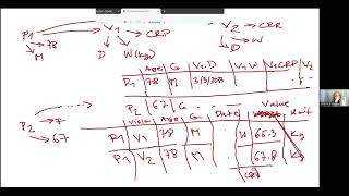 Wide vs long data format