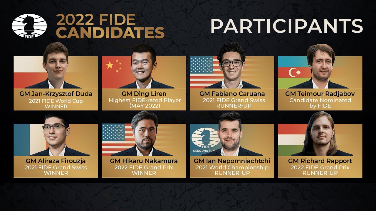 Watch FIDE Candidates Tournament 2022: Round 8