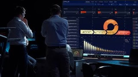 Stellar Cyber Interflow in short