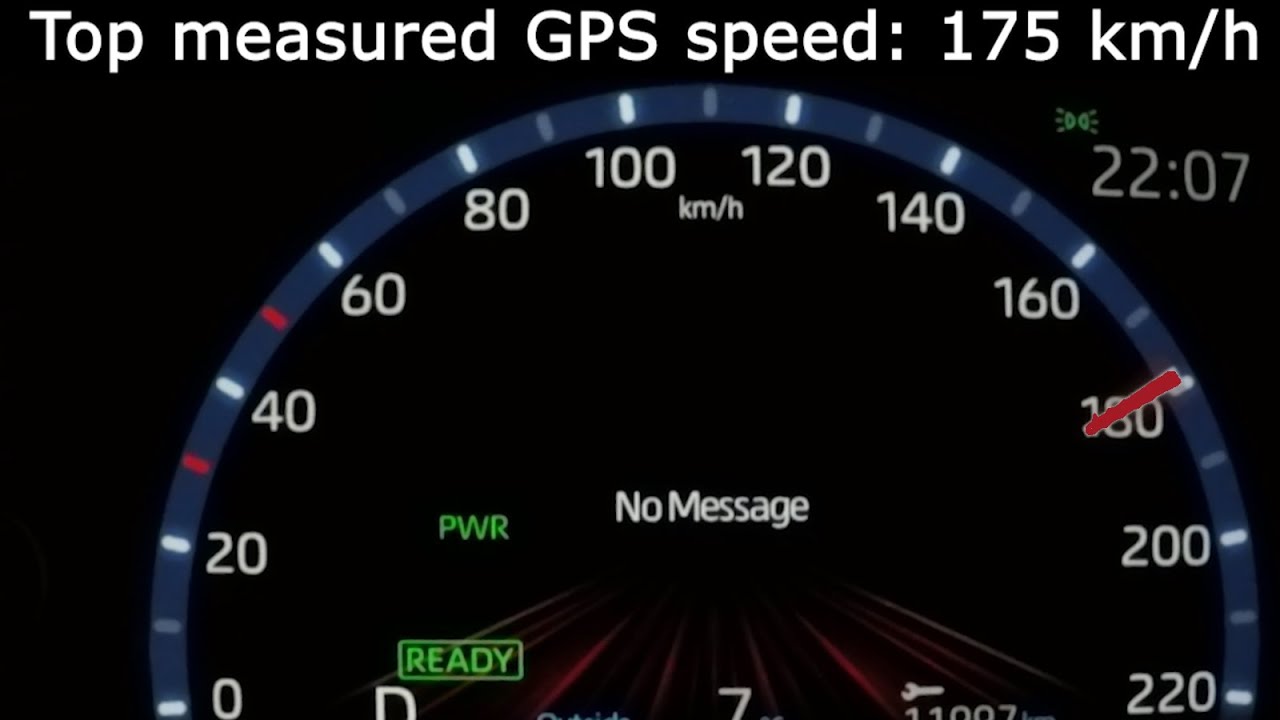 100 mph to km