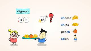 Digraphs: shhh, don’t tell anyone, but the fish ate the cheese | MightyOwl Language Arts | 1st Grade