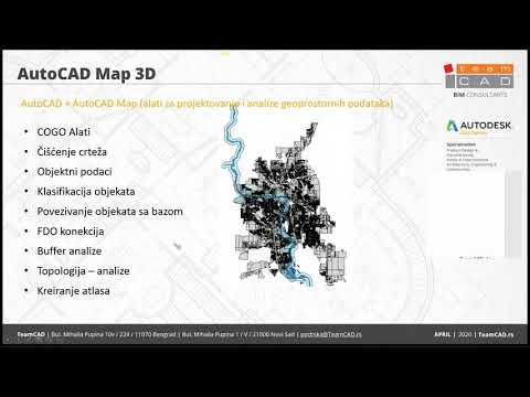 Video: Što je topologija u GIS PDF-u?