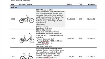 Quick and easy document generation with our DocumentsCorePack for MS CRM 2013