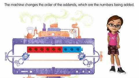Adding in Any Order from Envision Math