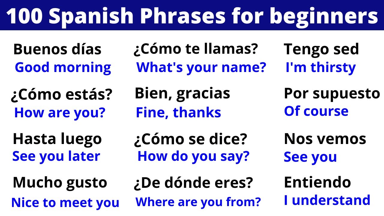 how to say speech in spanish