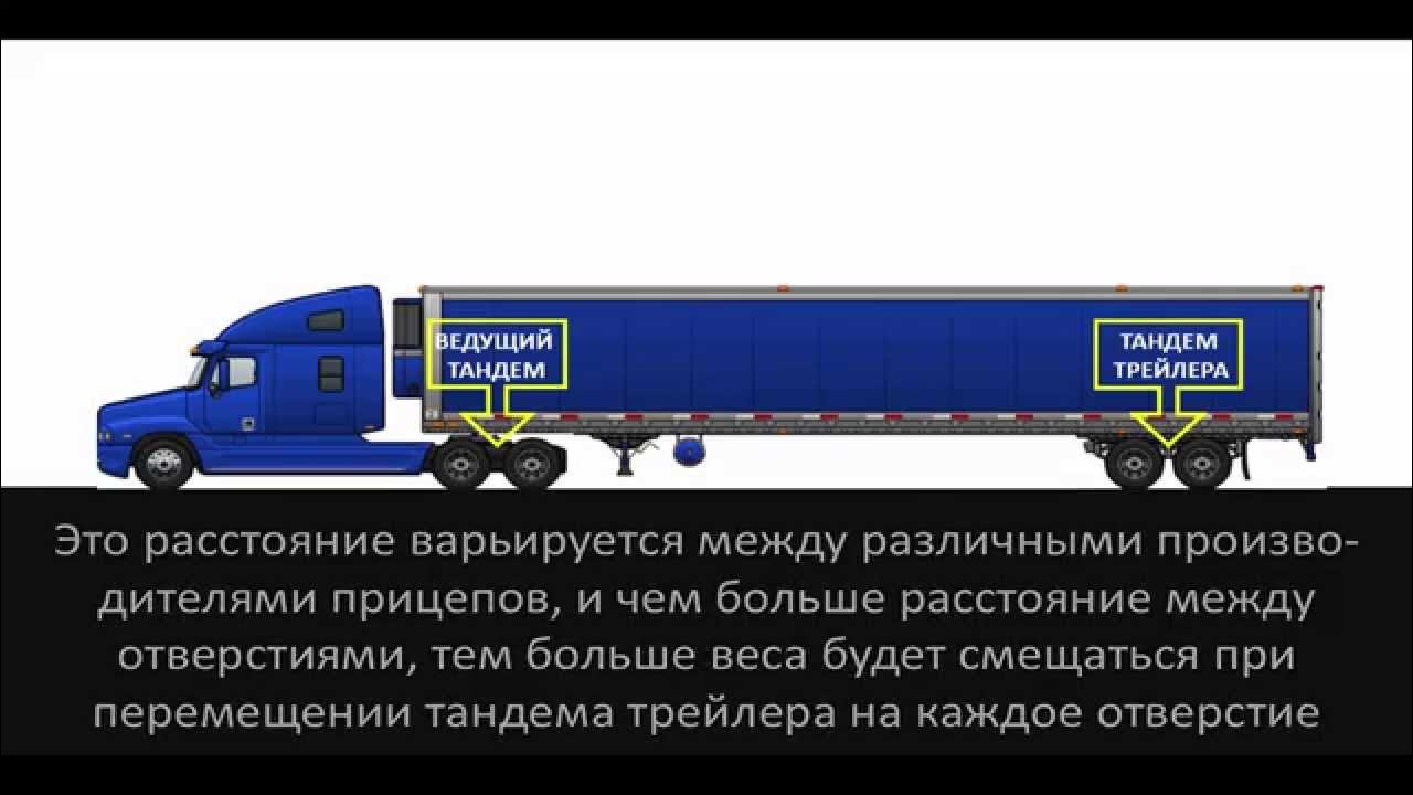Расстояние варьируется