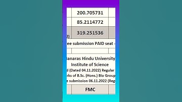 BHU BSc Maths & Bio Paid Seats Cut off List 2022 Out! 😍✅ BHU BSc Cut off 2022 #parikshainfo #shorts