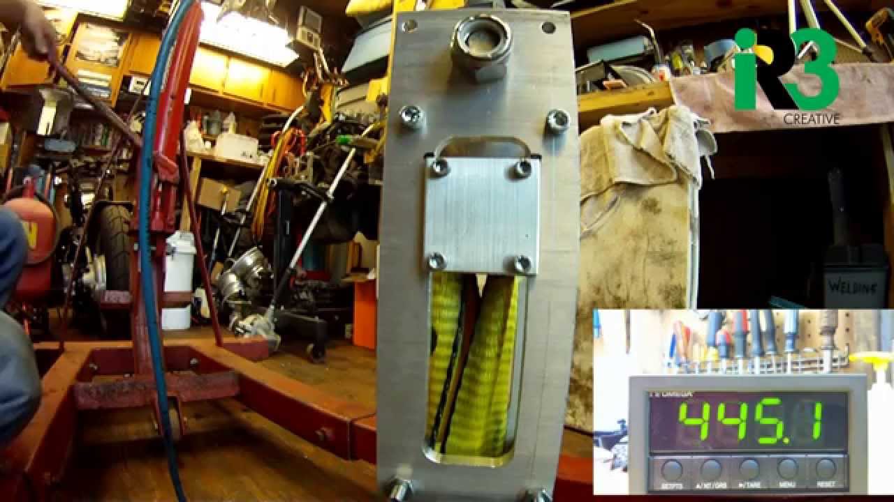 Modulox - load limit testing