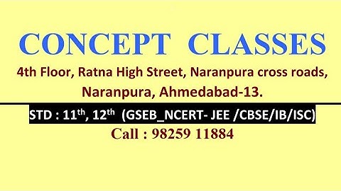 Class 11 Chapter 5 Complex numbers and complex numbers and quadratic equations Lecture 5