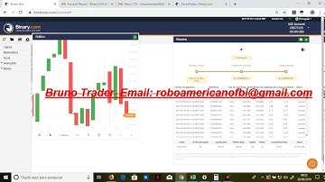 Melhor robo bot para binary.com operando de domingo a domingo na binary  SEGUNDA +30%LUCRO