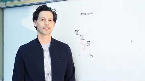 1 Point Perspective Drawing - Level 1 - Art Lesson - J. Mendez Napier