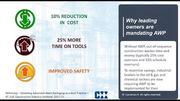 Construct-X Presents Digitally Enabled AWP and CII AWP Data Requirements