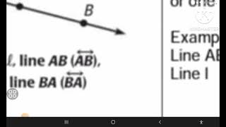 Plane and Solid Geometry - Chapter 1: Basic Ideas in Geometry (Undefined and Defined Terms)