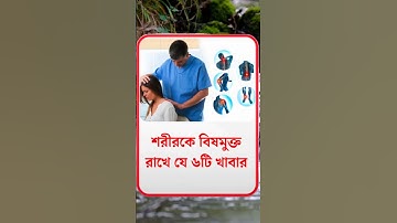 general knowledge || quiz | spinal cord I part-531