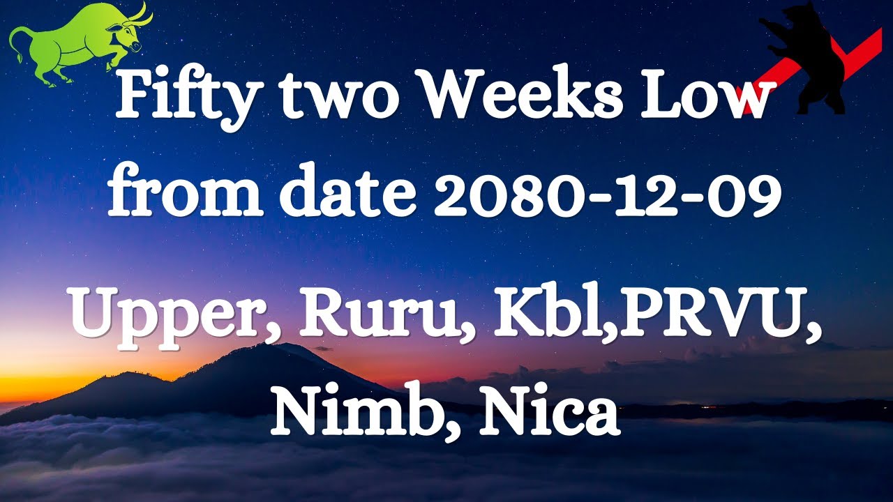 Stocks that are in 52 weeks low upper ruru kbl prvu nimb nica