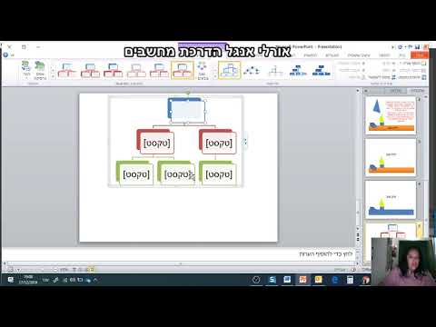 וִידֵאוֹ: כיצד לקבץ אנימציות ב- PowerPoint באייפון או אייפד: 8 שלבים