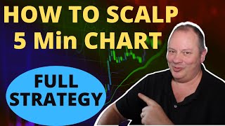 HOW TO SCALP 5 MIN CHART