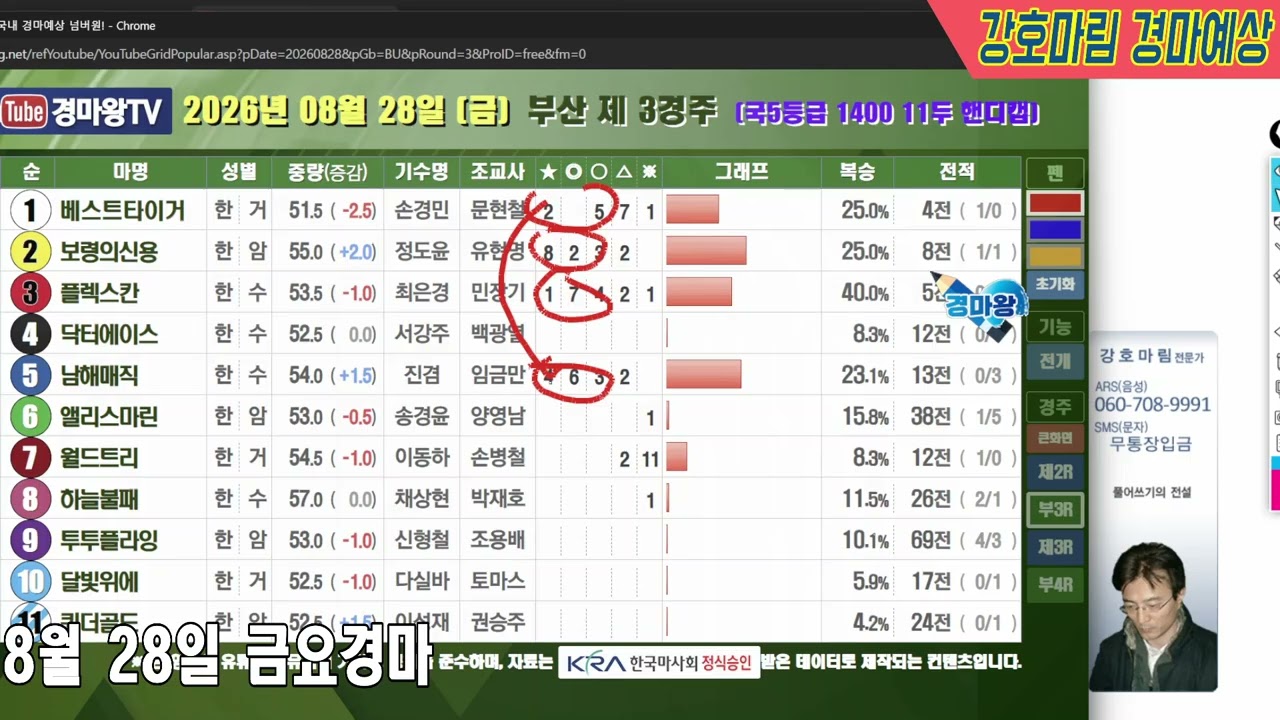 2026 년 8 월 28 일 금요경마예상