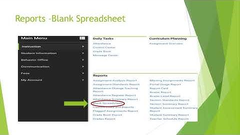 Infinite Campus -Reports
