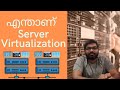 #മലയാളം |  എന്താണ്  Server Virtualization ?