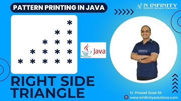 Pattern Printing in JAVA | Session 05 | Right Side Triangle Printing | Prasad Sir #PatternPrinting